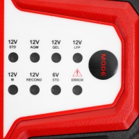 (obrázek pro) Nabíječka autobaterií - HECHT 2019